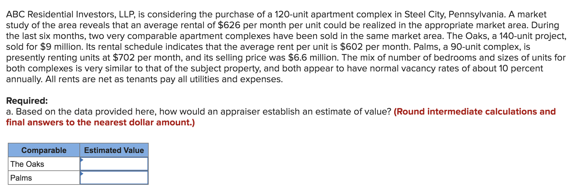 Solved ABC Residential Investors, LLP, is considering the