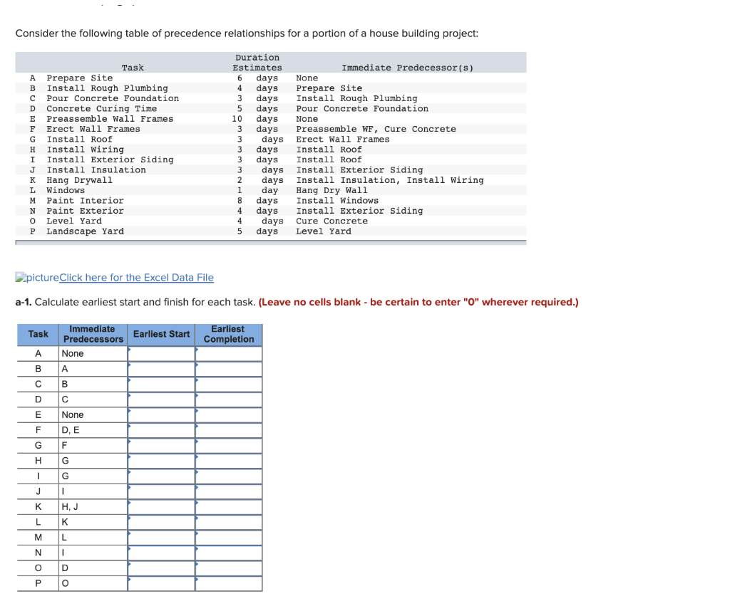 Solved Consider the following table of precedence | Chegg.com