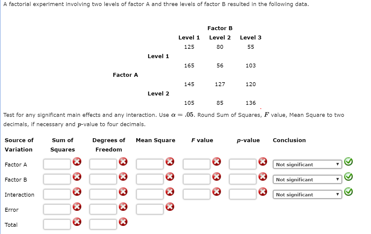 Solved A factorial experiment involving two levels of factor | Chegg.com