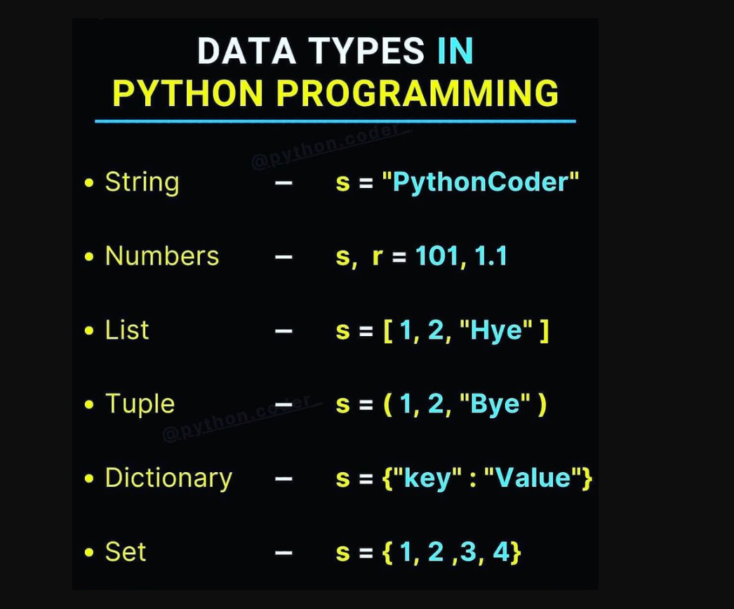 #this is python In 1 complete paragraph evaluate the | Chegg.com