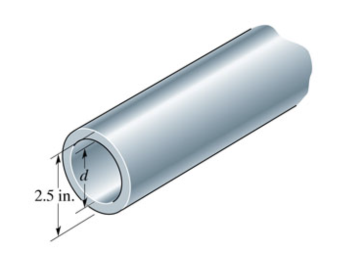 Solved A steel tube having an outer diameter of 2.5 in. is | Chegg.com