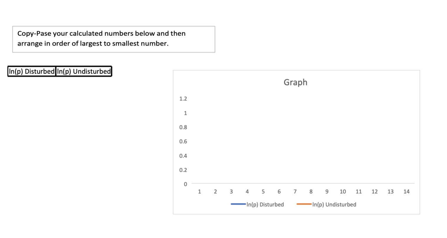 final assignment part 2 analyze the data