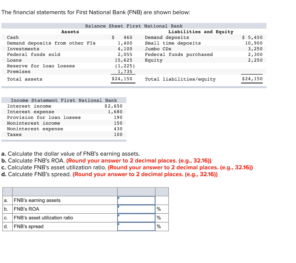 the financial statements for first national bank chegg com dividend paid in balance sheet