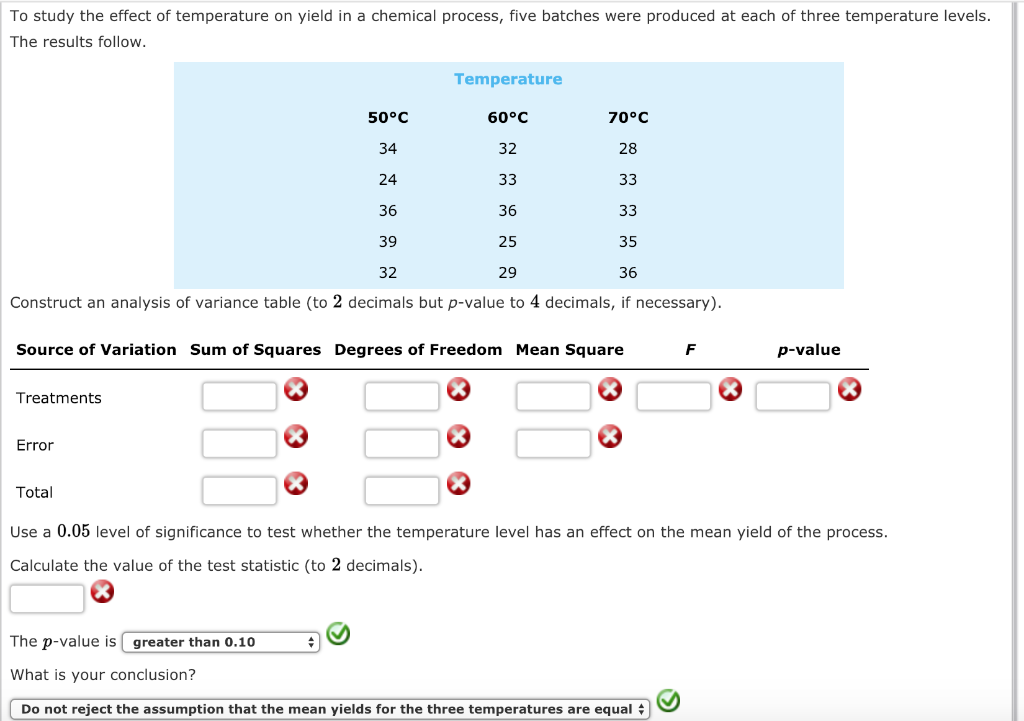 Solved To study the effect of temperature on yield in a | Chegg.com