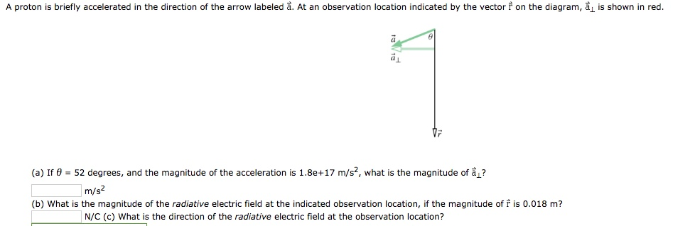 A proton is briefly accelerated in the direction of | Chegg.com