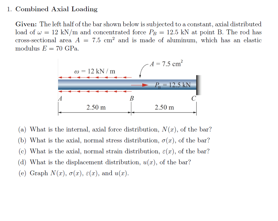 Solved Combined Axial Loading Given: The left half of the | Chegg.com