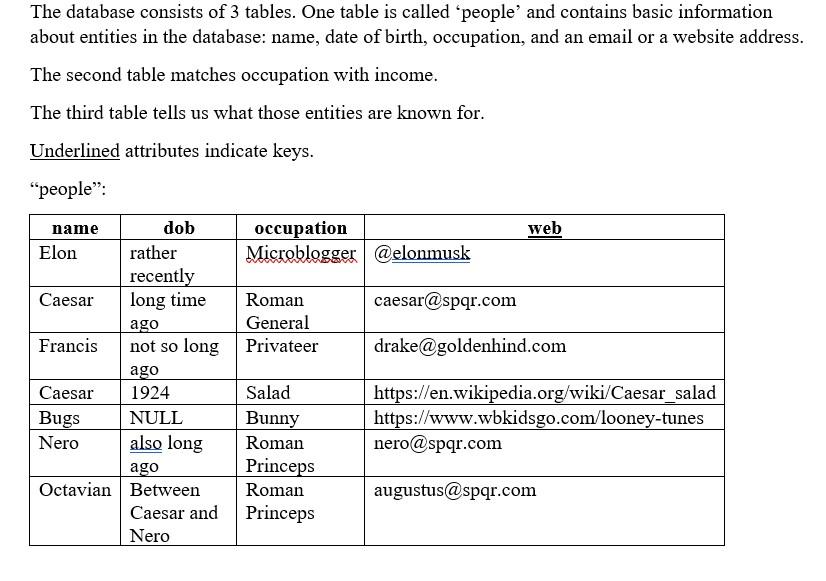 Solved The database consists of 3 tables. One table is | Chegg.com