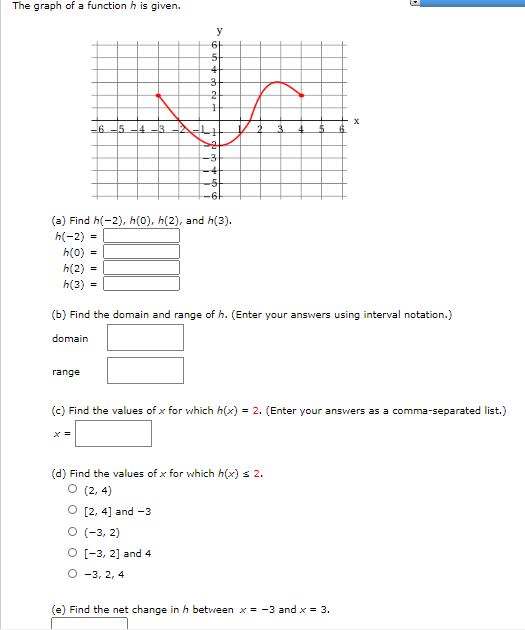 Solved The Graph Of A Function H Is Given Y 6 5 4 3 2 1 Chegg Com