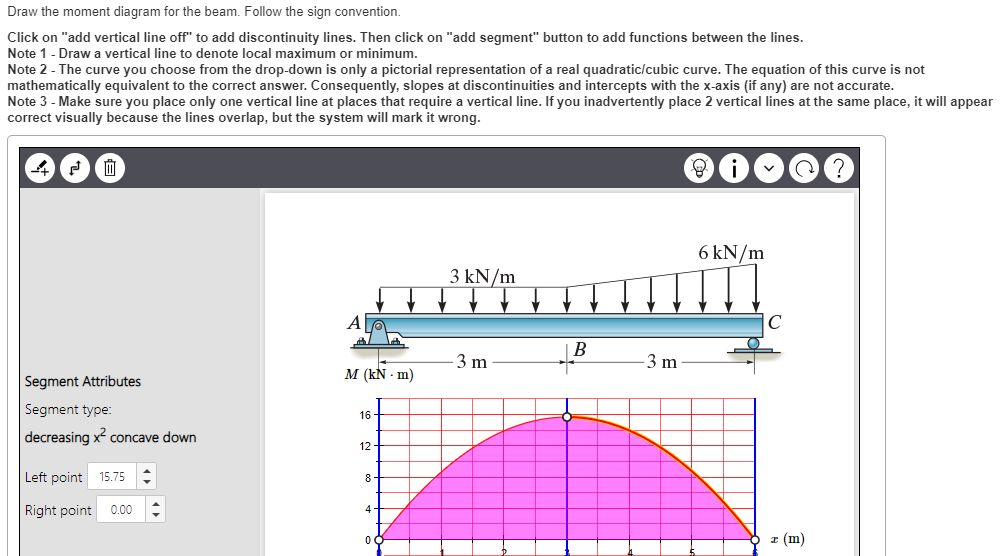 solved-draw-the-moment-diagram-for-the-beam-follow-the-sign-chegg