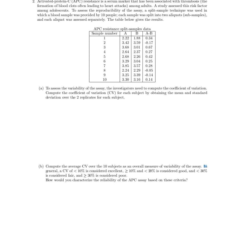 Solved 2. ActivatedproteinC (APC) resistance is a serum