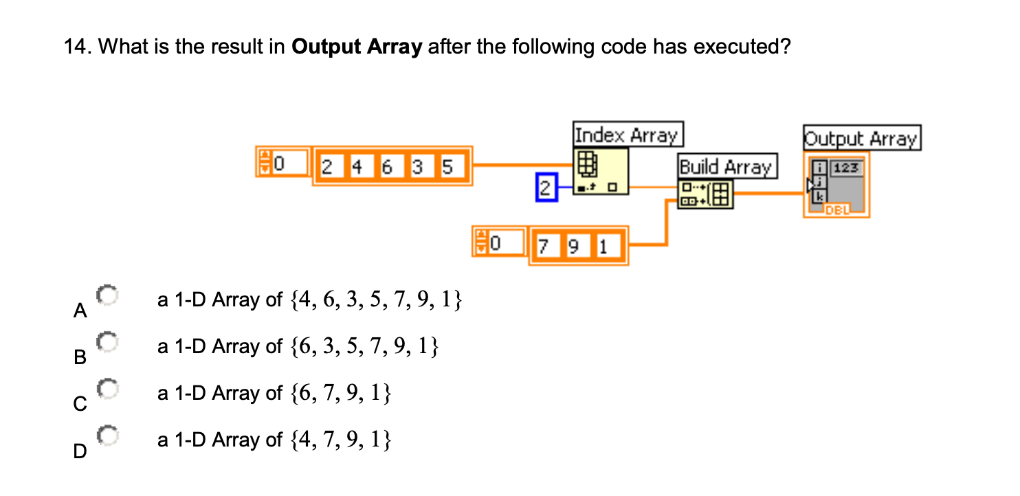 Solved 14. What is the result in Output Array after the | Chegg.com