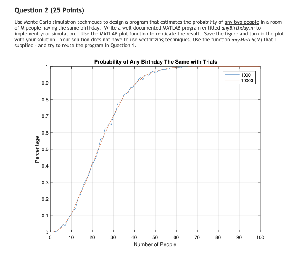 Solved Question 2 (25 Points) Use Monte Carlo simulation | Chegg.com