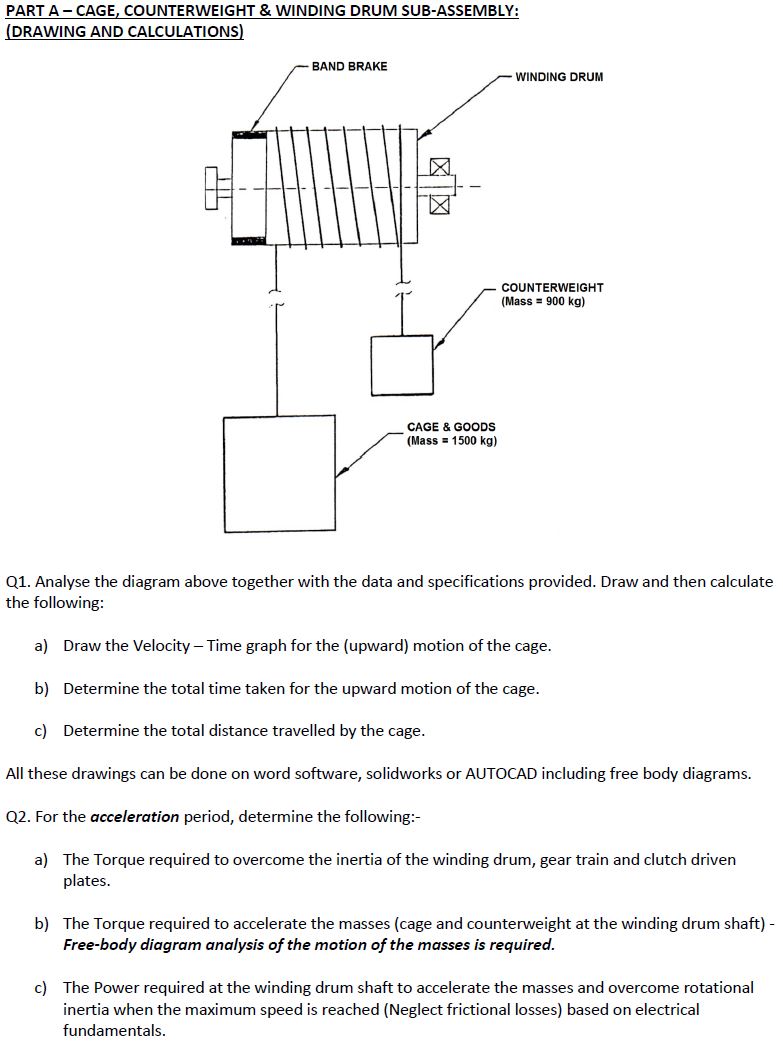 PART A CAGE, COUNTERWEIGHT \& WINDING DRUM