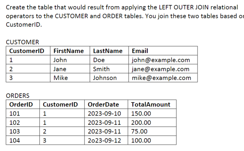Solved Create the table that would result from applying the | Chegg.com
