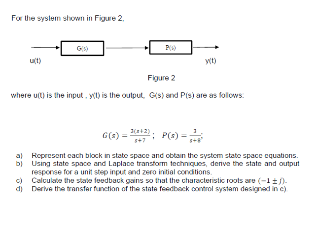 Solved For the system shown in Figure 2, G(5) P(5) u(t) y(t) | Chegg.com