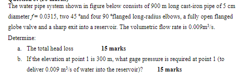 Solved The Water Pipe System Shown In Figure Below Consists | Chegg.com