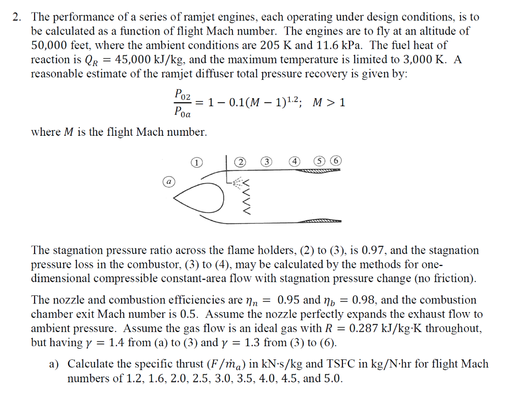 B Plot Your Results And Provide An Interpretation Of Chegg Com