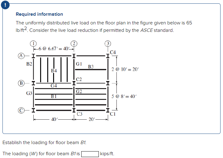 solved-the-uniformly-distributed-live-load-on-the-floor-plan-chegg