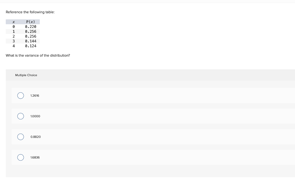 Solved Reference the following table: What is the variance | Chegg.com