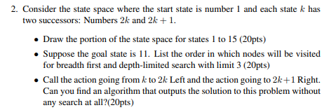 Solved 2. Consider the state space where the start state is | Chegg.com