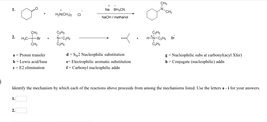 Solved Identify the mechanism by which each of the reactions | Chegg.com