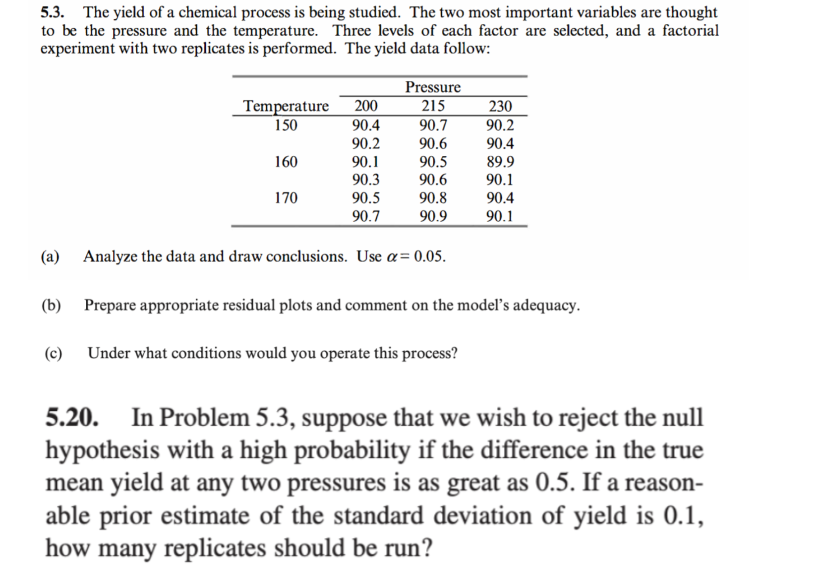 Solved 5.3. The yield of a chemical process is being | Chegg.com