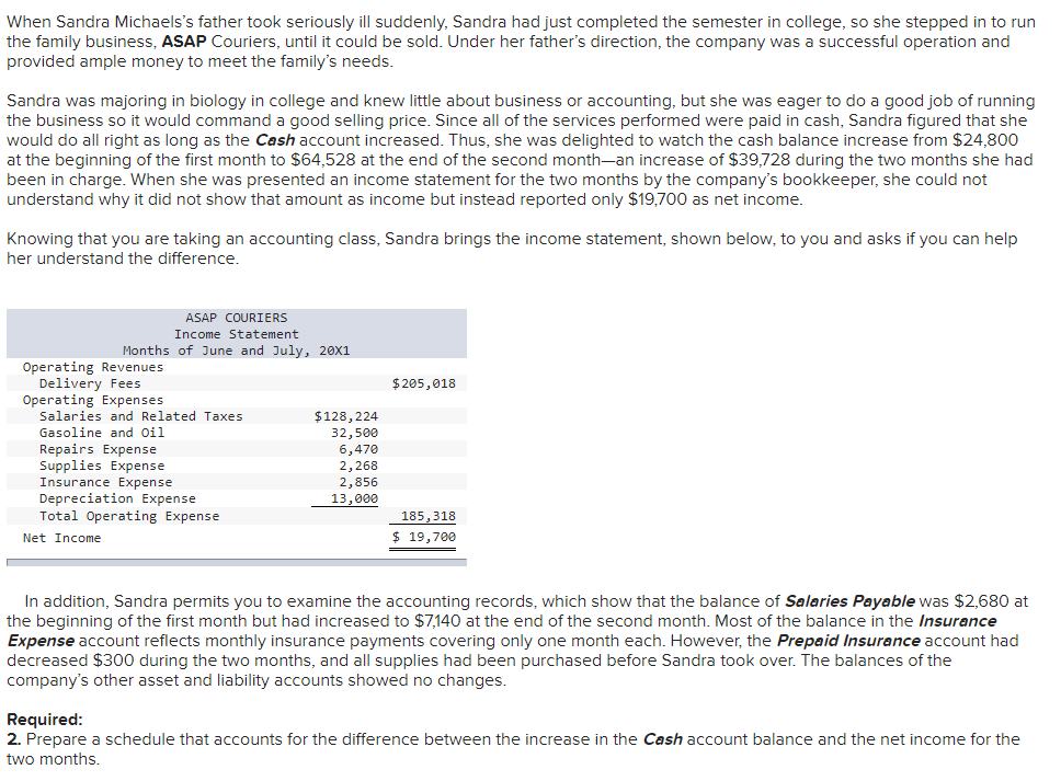 Monthly Review - December 2005 ($400,548, +$6,250)  From PFBlog: The  Unique Personal Finance Blog Since 2003