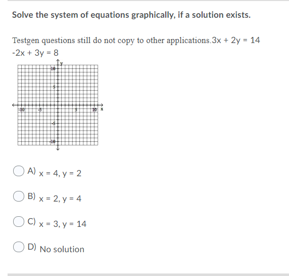 Solved Solve The System Of Equations Graphically If A Chegg Com