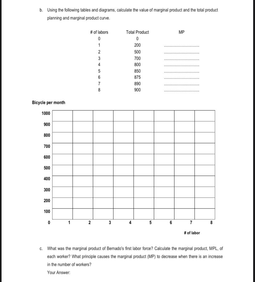 Solved Hi, kindly help me with my assignment... I hope all | Chegg.com