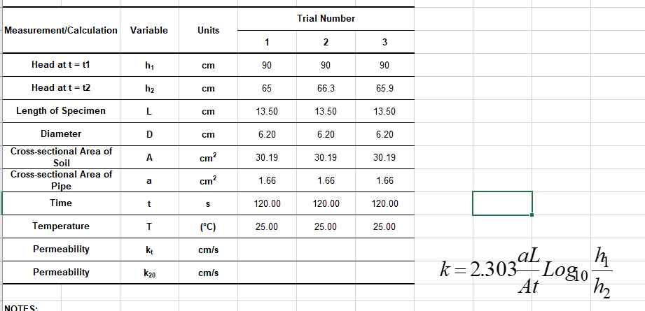 Solved Trial Number Measurement/Calculation Variable Units | Chegg.com