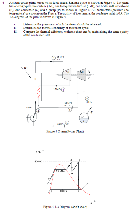 Solved 4 A steam power plant, based on an ideal | Chegg.com