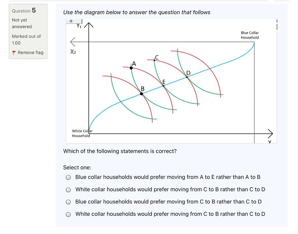 Solved Question 5 Use The Diagram Below To Answer The | Chegg.com