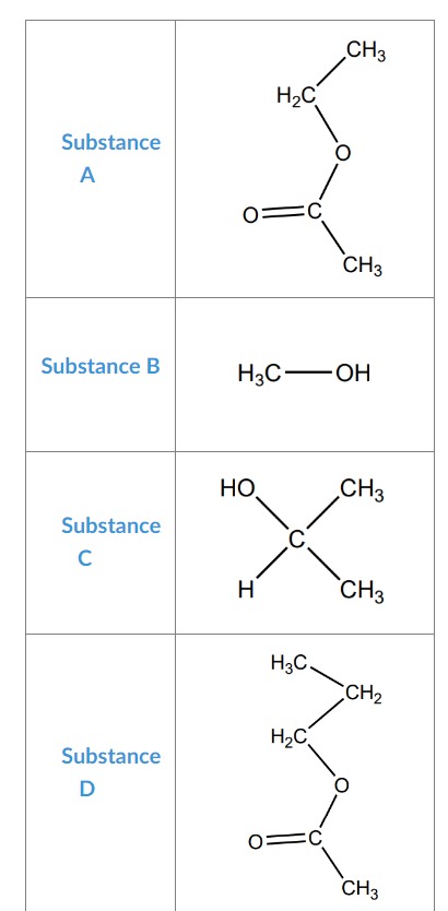 Solved Match the chemical name to the chemical structure for | Chegg.com