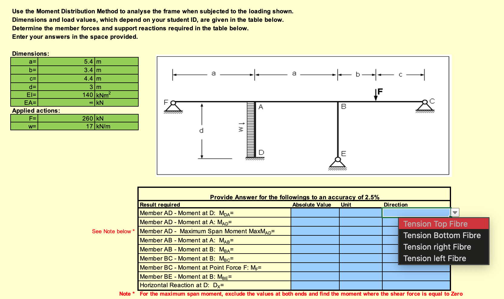Solved What's the difference between sway and non sway when