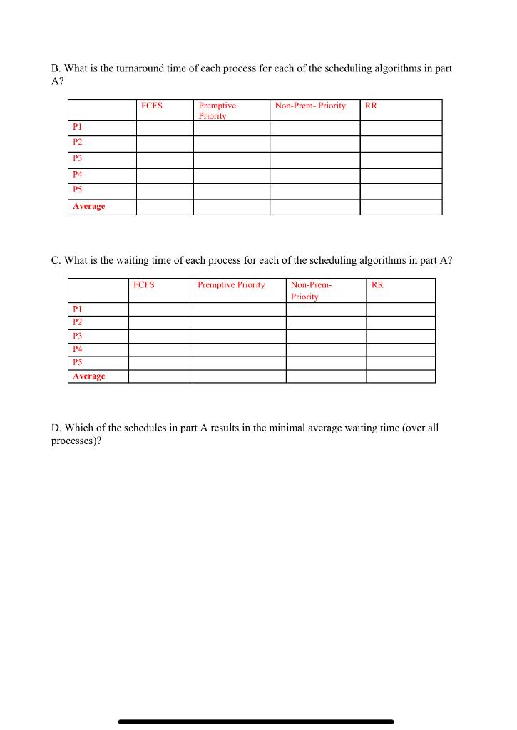 Solved Assignment Chapter 5 Consider The Following Set Of | Chegg.com