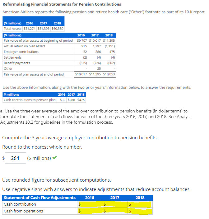 Reformulating Financial Statements for Pension