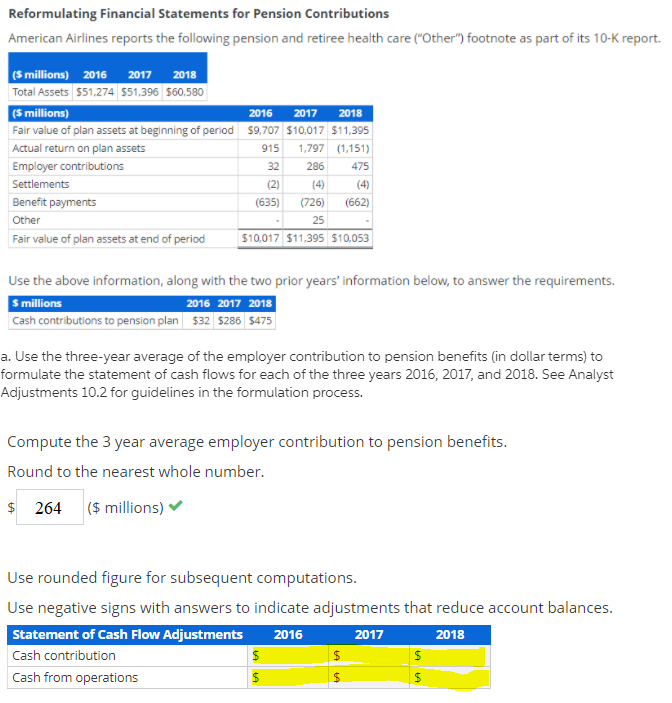 reformulating-financial-statements-for-pension-chegg