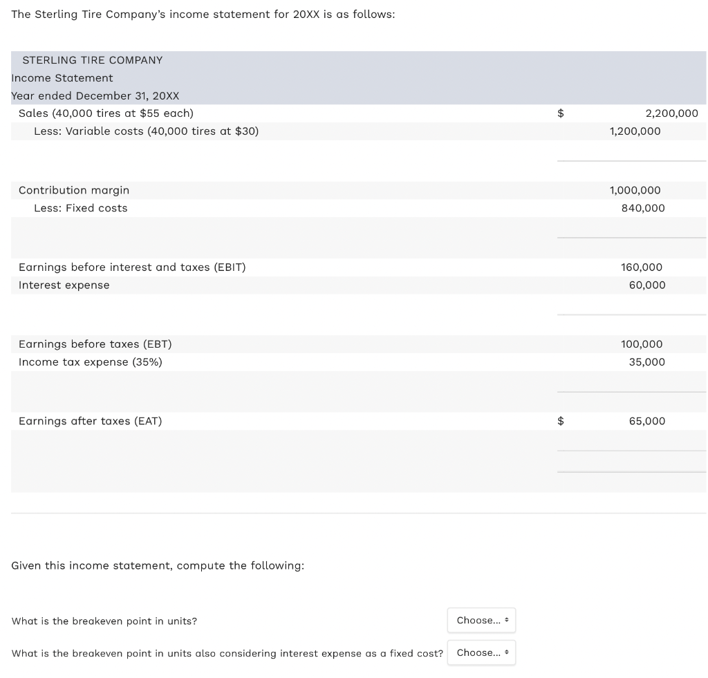 Solved The Sterling Tire Company's income statement for 20XX | Chegg.com