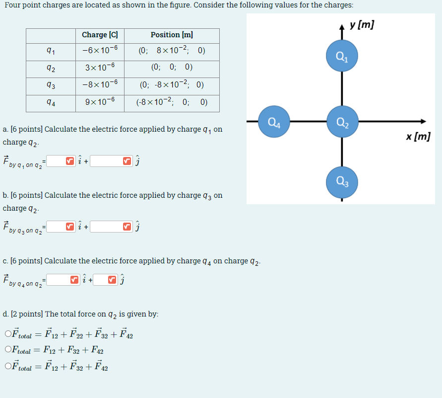 Solved Four Point Charges Are Located As Shown In The | Chegg.com