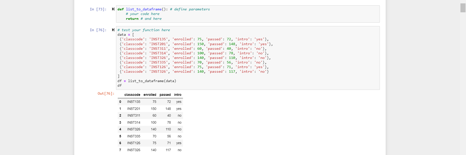 Q1A: Create A Dataframe From A List Of Dictionaries | Chegg.Com