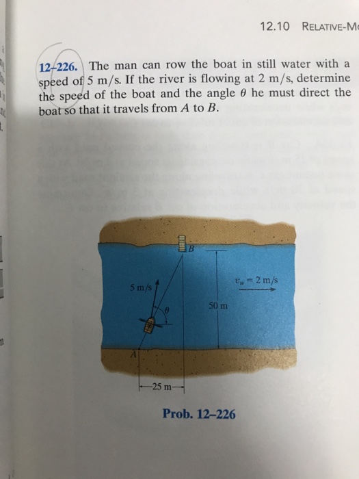 Solved 12.10 RELATIVE Mo 12 226. The man can row the boat in