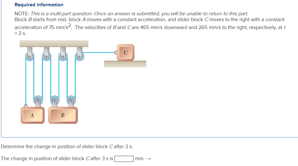 Solved Required Information NOTE: This Is A Multi-part | Chegg.com