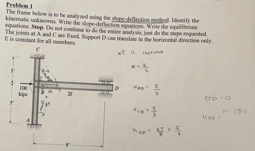 Solved Problem 1 The frame below is to be analyzed using the | Chegg.com