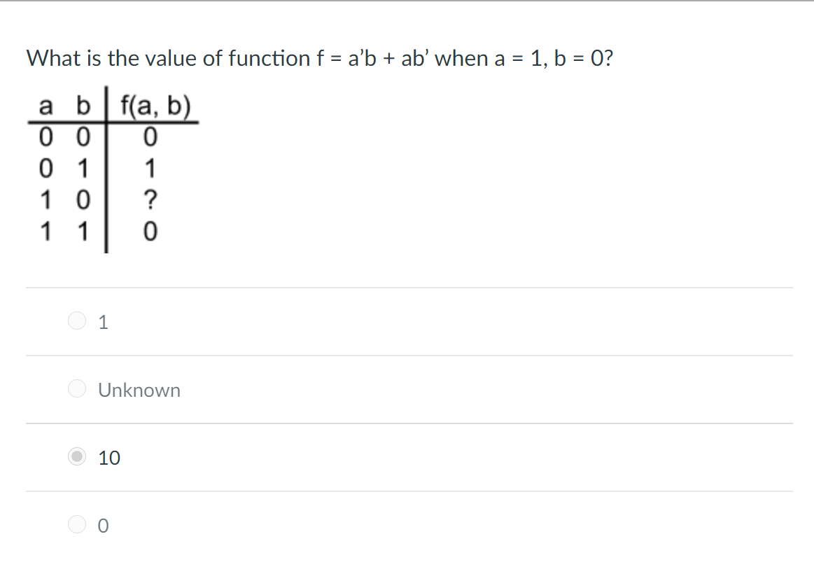 Solved What Is The Value Of Function F = A'b + Ab'when A = | Chegg.com