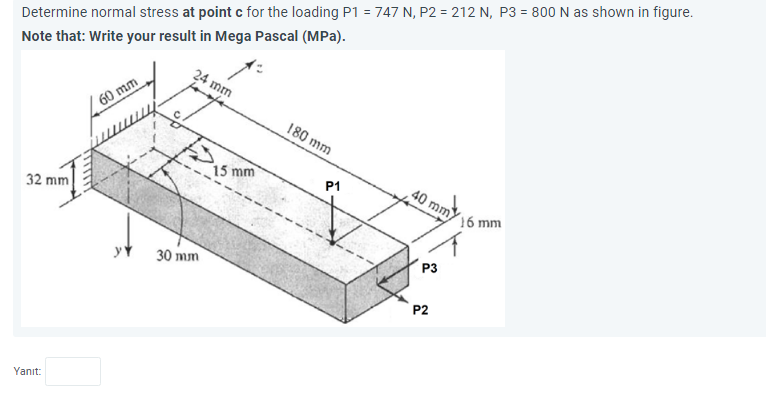 Solved Determine normal stress at point c for the loading P1 | Chegg.com