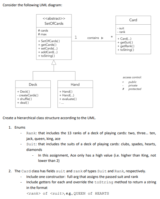 Solved Consider the following UML diagram: SetOfCards | Chegg.com