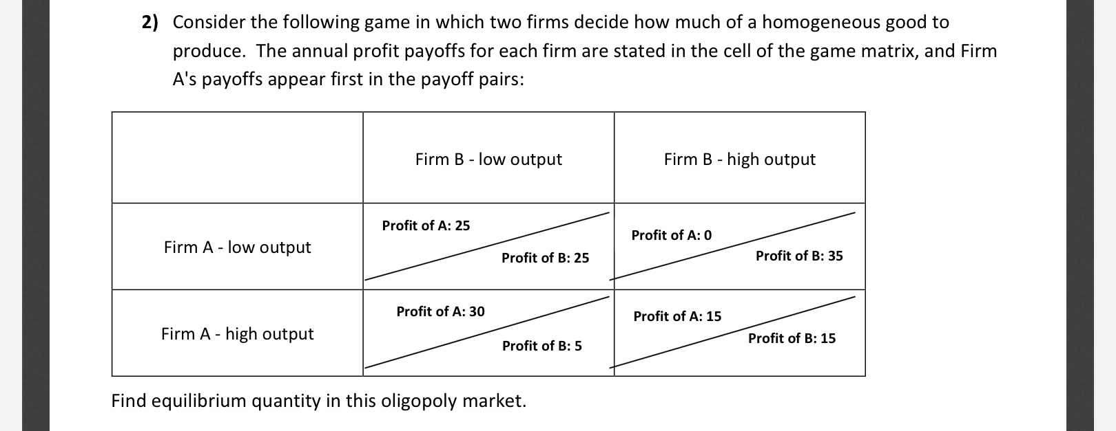 Solved 2) Consider The Following Game In Which Two Firms | Chegg.com