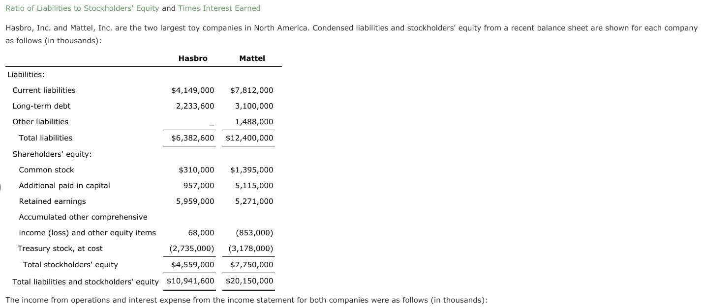 solved-ratio-of-liabilities-to-stockholders-equity-and-chegg