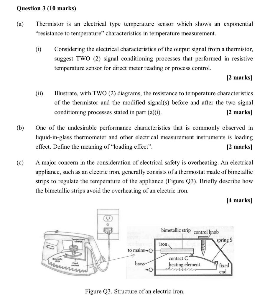 Characteristics of New Electric Irons