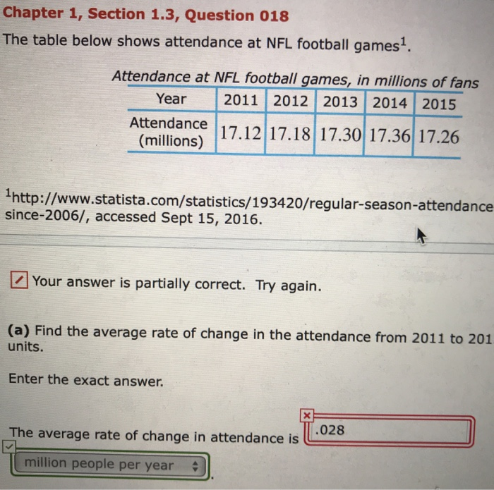 The Cost of Attending an NFL Game Has Risen around 4x the Rate of Inflation  Over the Last 30 Years : r/nfl